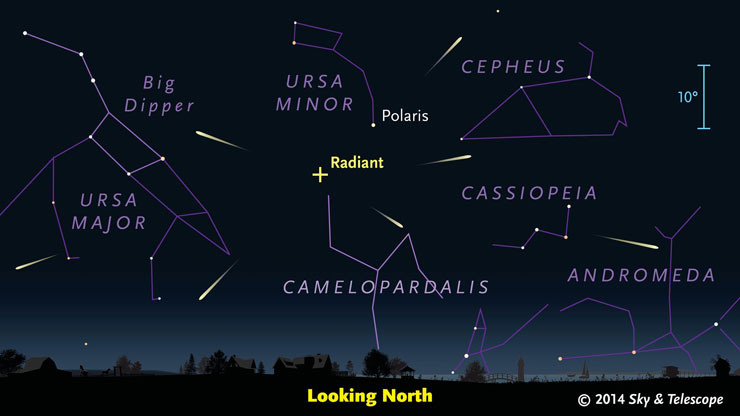 Comet 209P/Linear is here: get ready for an unique meteor shower ...