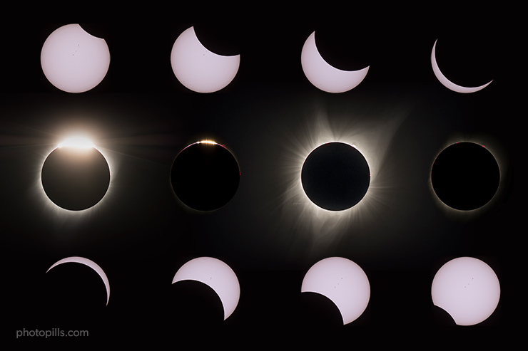 How To Photograph The Annular Solar Eclipse On June 10th, 2021 | PhotoPills