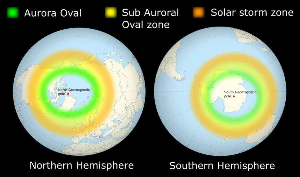 diagram of the aurora oval in the northern and southern hemispheres