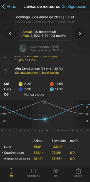 Lluvias De Estrellas 2020 La Guia Fotografica Definitiva Photopills