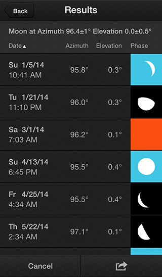 How to find moonrises and moonsets | PhotoPills